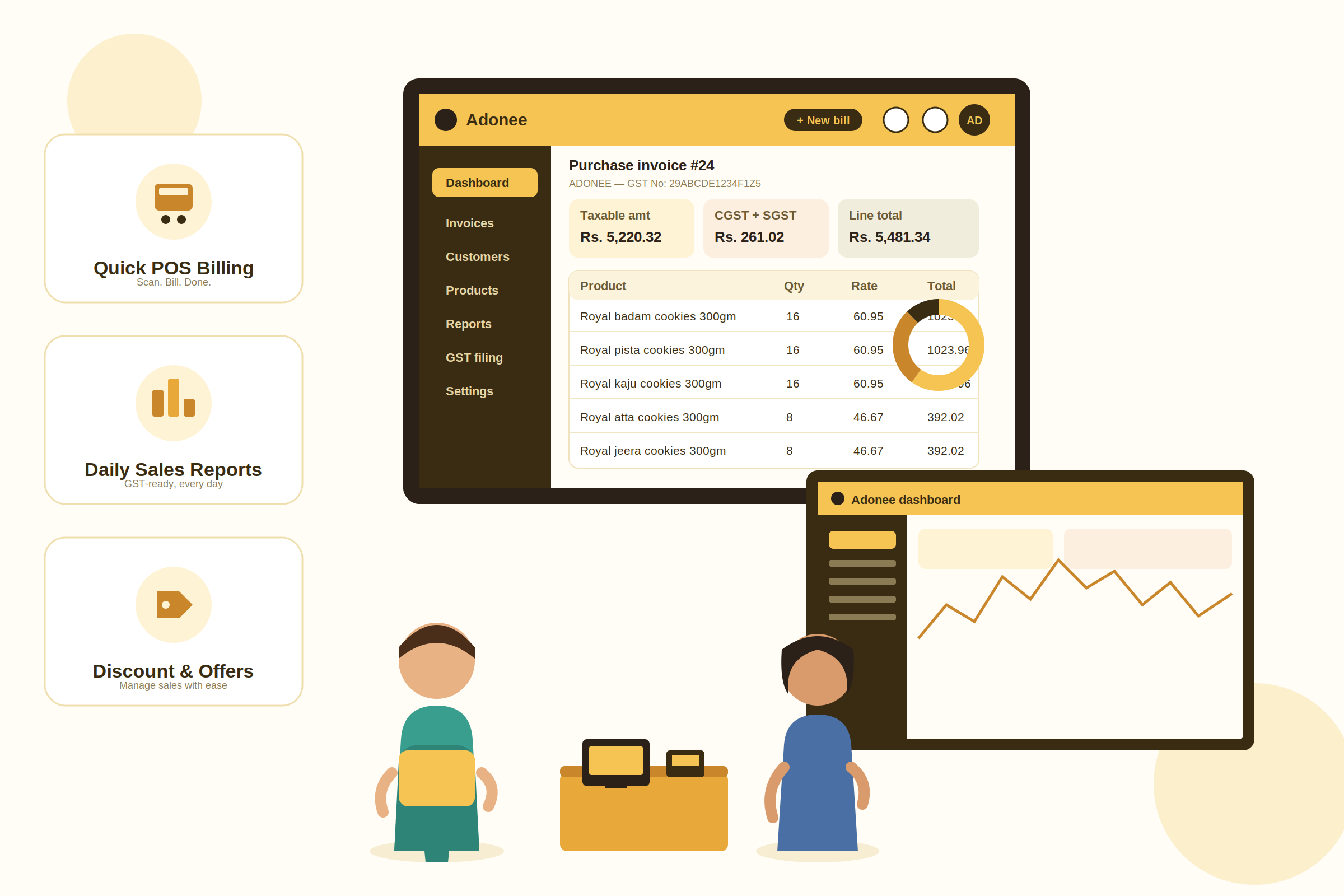 Adonee product stock dashboard